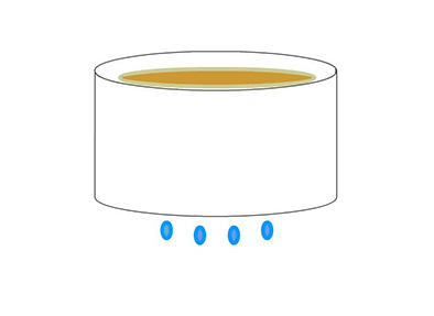 think using1
